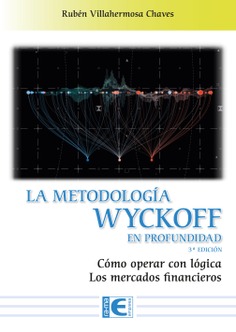 La Metodología Wyckoff en profundidad (3ª Edición)