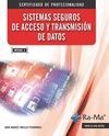 (MF0489_3) Sistemas seguros de acceso y transmisión de datos