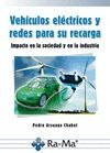 Vehículos Eléctricos y Redes para su Recarga