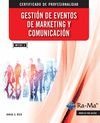 (MF2187_3) Gestión de Eventos de Marketing y Comunicación