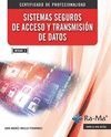 (MF0489_3) Sistemas seguros de acceso y transmisión de datos